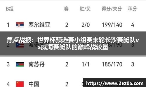 焦点战报：世界杯预选赛小组赛末轮长沙赛艇队vs威海赛艇队的巅峰战较量